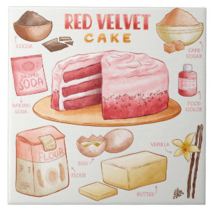Carreau Recette de gâteau