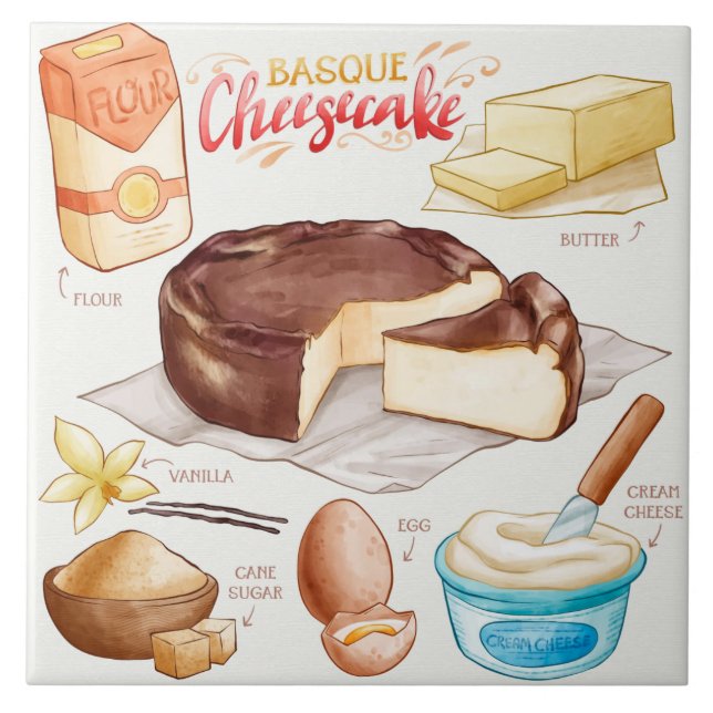 Carreau Recette de gâteau  (Devant)