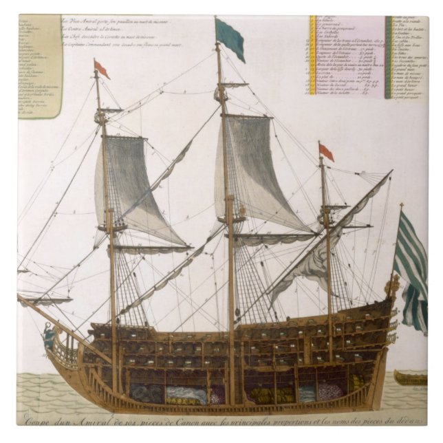 Carreau Section par un bateau de premier ordre français de (Devant)