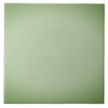 Carreau Solid Jade Green Celadon<br><div class="desc">Une couleur unique utilisée pour la céramique autrefois réservée aux Royals. Ma grande tante et mon oncle avaient jadis le plus grand magasin d'antiquités sur le coût est. Enfant, je me souviens d'un nombre incalculable d'heures passées à dépoussiérer tous les trésors de la boutique. J'ai grandi pour aimer cette couleur...</div>