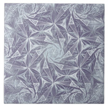 Spirales de Triangles