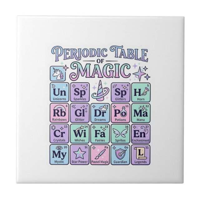 Carreau Table périodique licorne de magie conception graph (Devant)