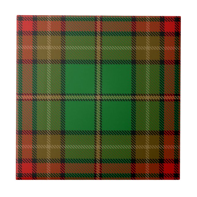 Carreau Tartan irlandais du comté de Cavan (Devant)