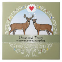 Trente-cinquième anniversaire, mâle et daine de