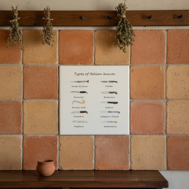 Carreau Types de couteaux italiens - Tableau illustré  (Créateur téléchargé)