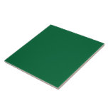 Carreau vert, azur, aqua, bleu électrique, police, motif,<br><div class="desc">Plongez dans un monde de couleurs et de style avec nos motifs de polices étonnants vert et azur. L'aqua rafraîchissante et les teintes bleu électrique sont complétées par des accents magenta audacieux, créant un mélange harmonieux de symétrie et de cercles. Ajoutez une touche de modernité à vos designs grâce à...</div>