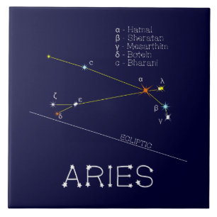 Carreau Zodiac Constellation