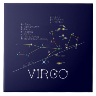 Carreau Zodiac Constellation Virgo