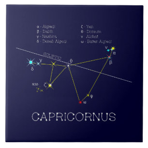 Carreau Zodiaque Capricornus