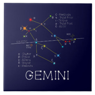 Carreau Zodiaque Gemini