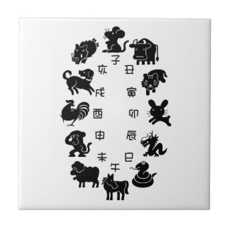 Carreau Zodiaque japonais