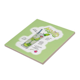 CARREAUX CÉRAMIQUES - MOJITO RECEPE COCKTAIL ART