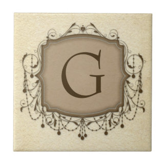 Carreaux de lettres personnalisées, lustre décorat