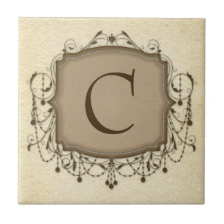 Carreaux de lettres personnalisés, lustre décorati