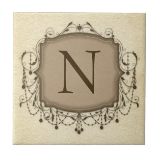 Carreaux de lettres personnalisés, lustre décorati