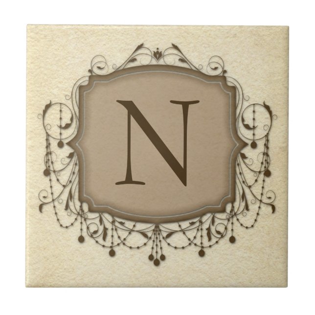 Carreaux de lettres personnalisés, lustre décorati (Devant)