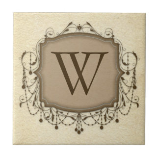 Carreaux de lettres personnalisés, lustre décorati