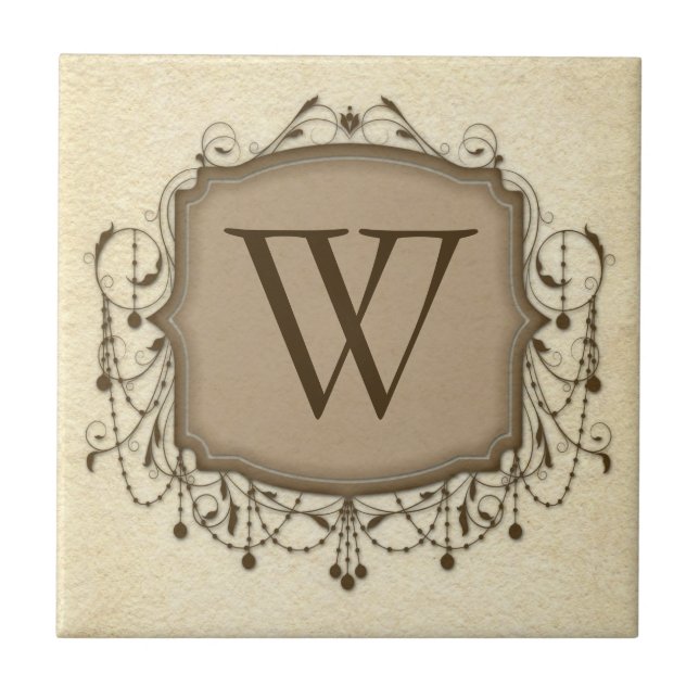 Carreaux de lettres personnalisés, lustre décorati (Devant)