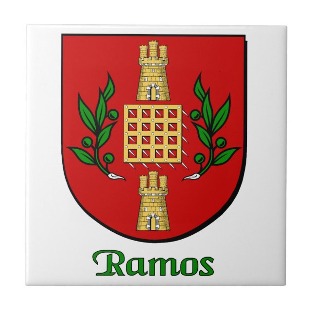 Carreaux décoratifs Ramos Family Shield (Devant)