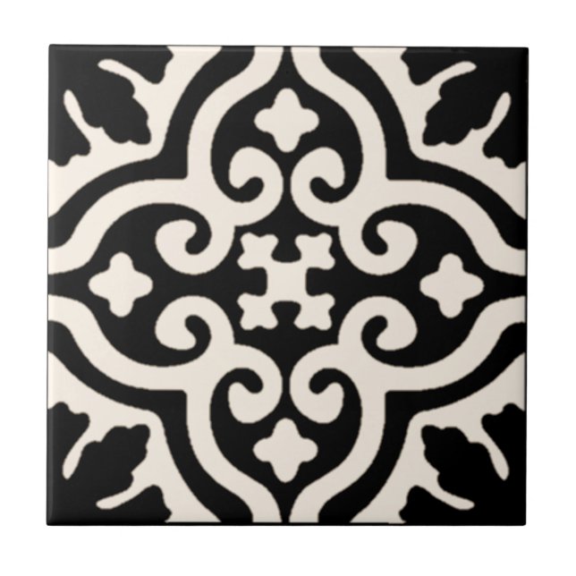 Carreaux en céramique pour Customiser la couleur A (Devant)