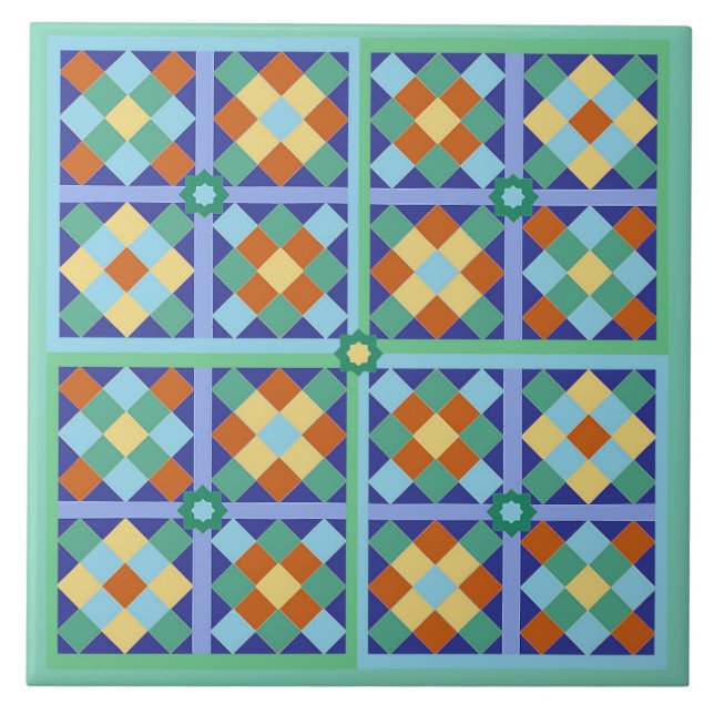 Carreaux marocains en terre cuite turquoise or ble (Devant)