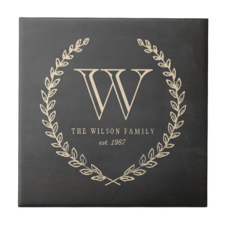 Carreaux Monogramme de style tableau
