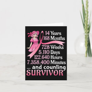 Carte 14 Ans 168 Mois Et Comptage Cancer Du Sein Sur