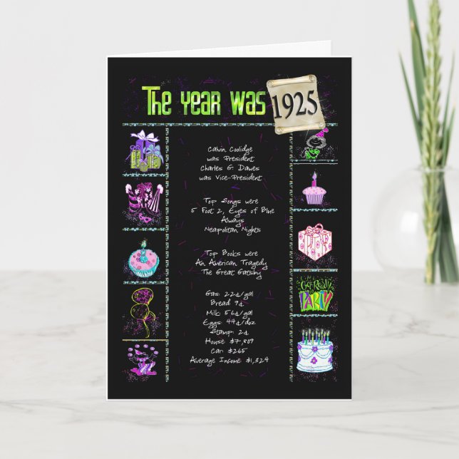 Carte 1925 Anniversaire Fun Facts (Devant)