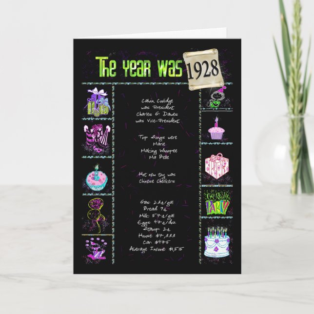 Carte 1928 Anniversaire Fun Facts (Devant)
