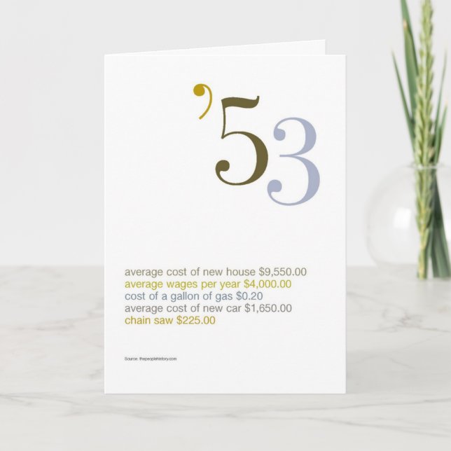 Carte 1953 anecdotes amusantes d'anniversaire (Devant)