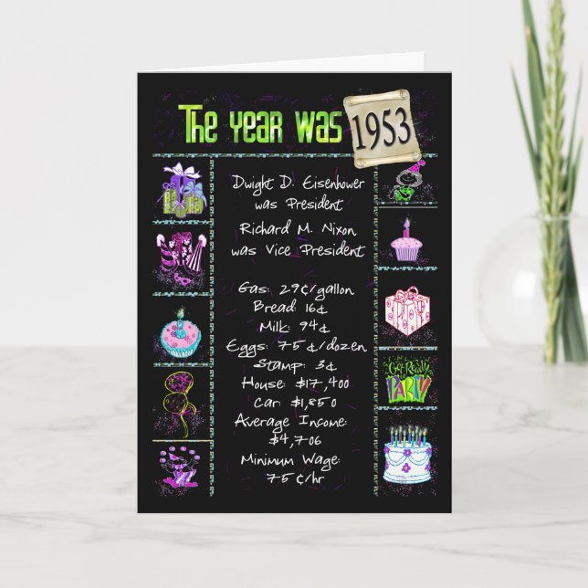 Carte 1953 Anniversaire Année Fun Trivia Faits (Devant)