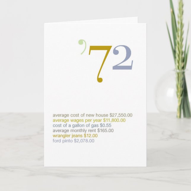 Carte 1972 anecdotes amusantes d'anniversaire (Devant)