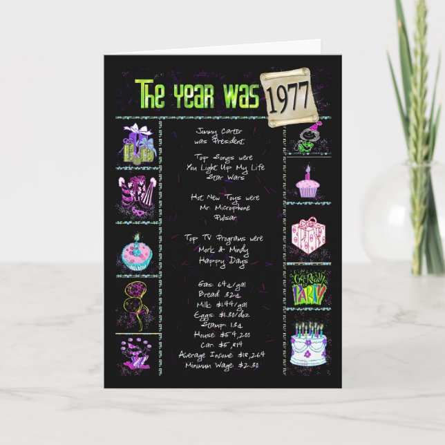 Carte 1977 Année d'anniversaire Trivia (Devant)