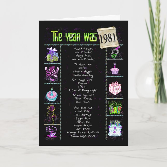 Carte 1981 Anniversaire Fun Facts (Devant)