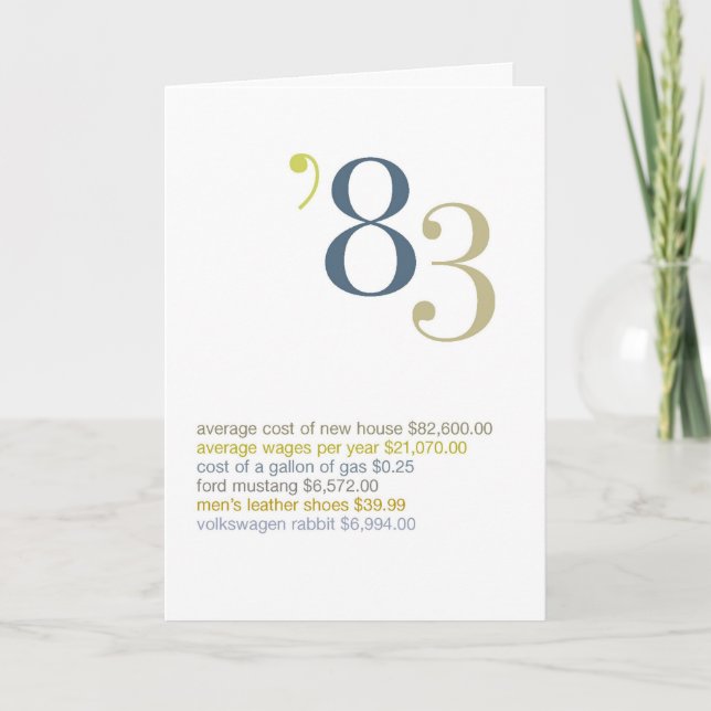 Carte 1983 anecdotes amusantes d'anniversaire (Devant)