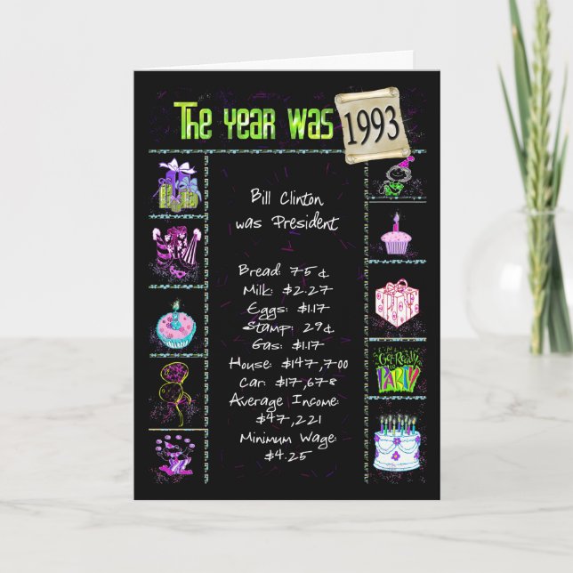 Carte 1993 Anniversaire avec Trivia Fun Faits (Devant)