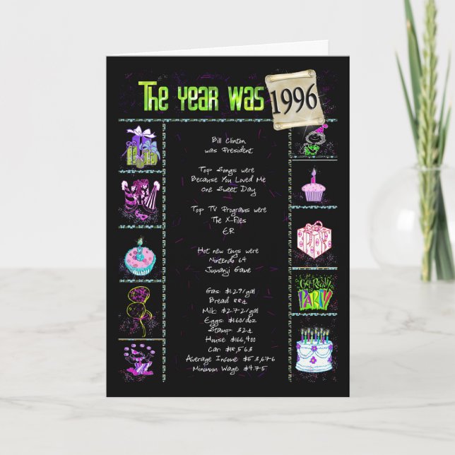 Carte 1996 Anniversaire Fun Facts (Devant)