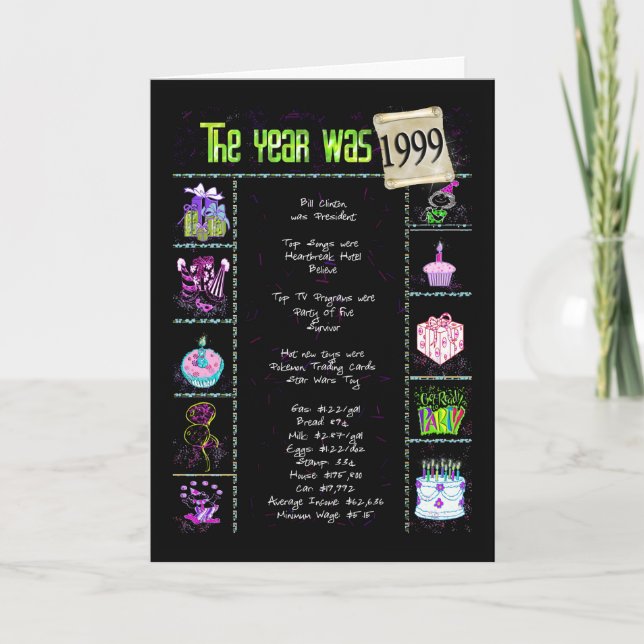 Carte 1999 anecdotes amusantes d'anniversaire (Devant)