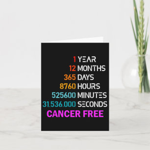Carte 1 ans Cancer Cadeaux gratuits 1 an Cancer du sein 