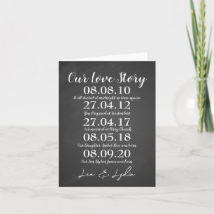 Carte 1er anniversaire Mariage nos dates d'histoire d'am
