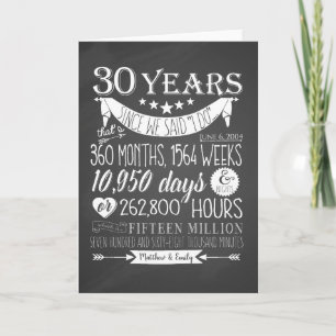 Carte 30e anniversaire de mariage, tableau noir, 30 ans