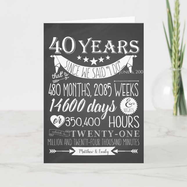 Carte 40e anniversaire du mariage Ruby, tableau noir 40  (Devant)