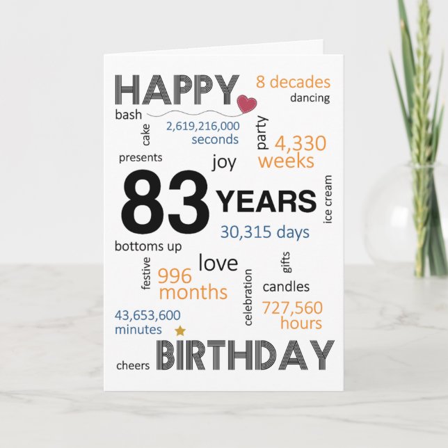 Carte 83e anniversaire (Devant)