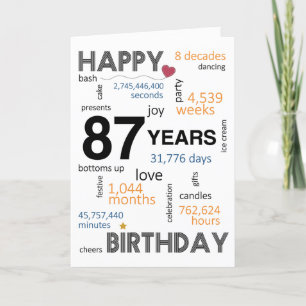 Carte 87e anniversaire