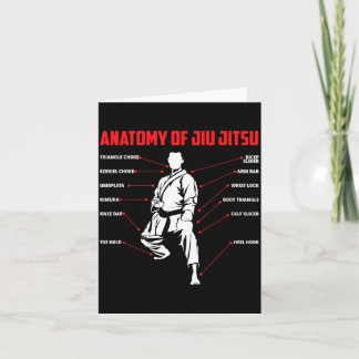 Carte Anatomie de Jiu Jitsu Triangle Choke Barre de Bras