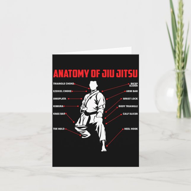 Carte Anatomie de Jiu Jitsu Triangle Choke Barre de Bras (Devant)