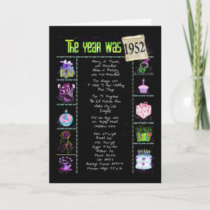 Carte Anniversaire 1952