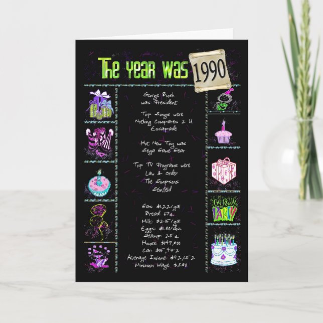 Carte Anniversaire 1990 (Devant)