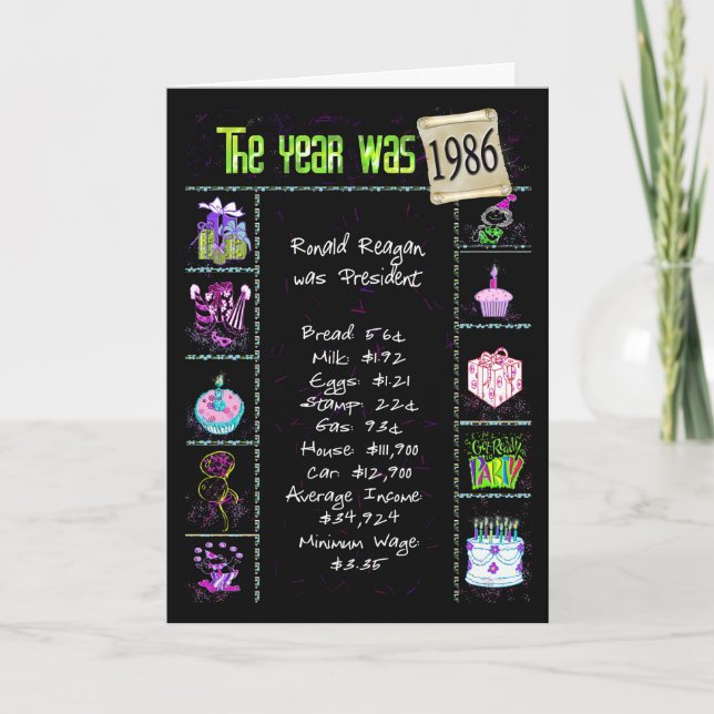 Carte Anniversaire Année 1986 Fun Trivia Faits (Devant)