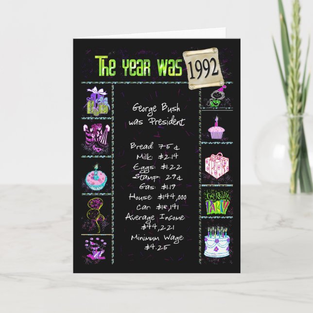 Carte Anniversaire Année 1992 Fun Trivia Faits (Devant)